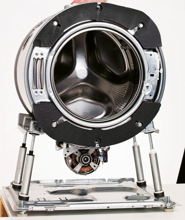 Asko quattro suspension on washing machine